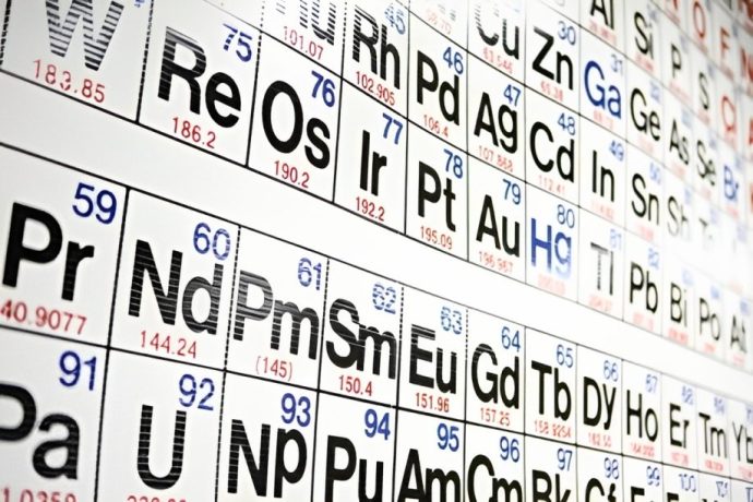 NCERT Drops Periodic Table Chapter