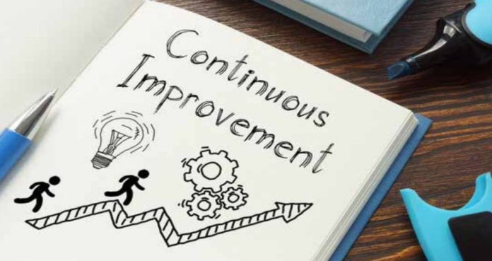 Continuous Improvement A Hallmark of Outstanding Institutions Dr. Shahid Amin